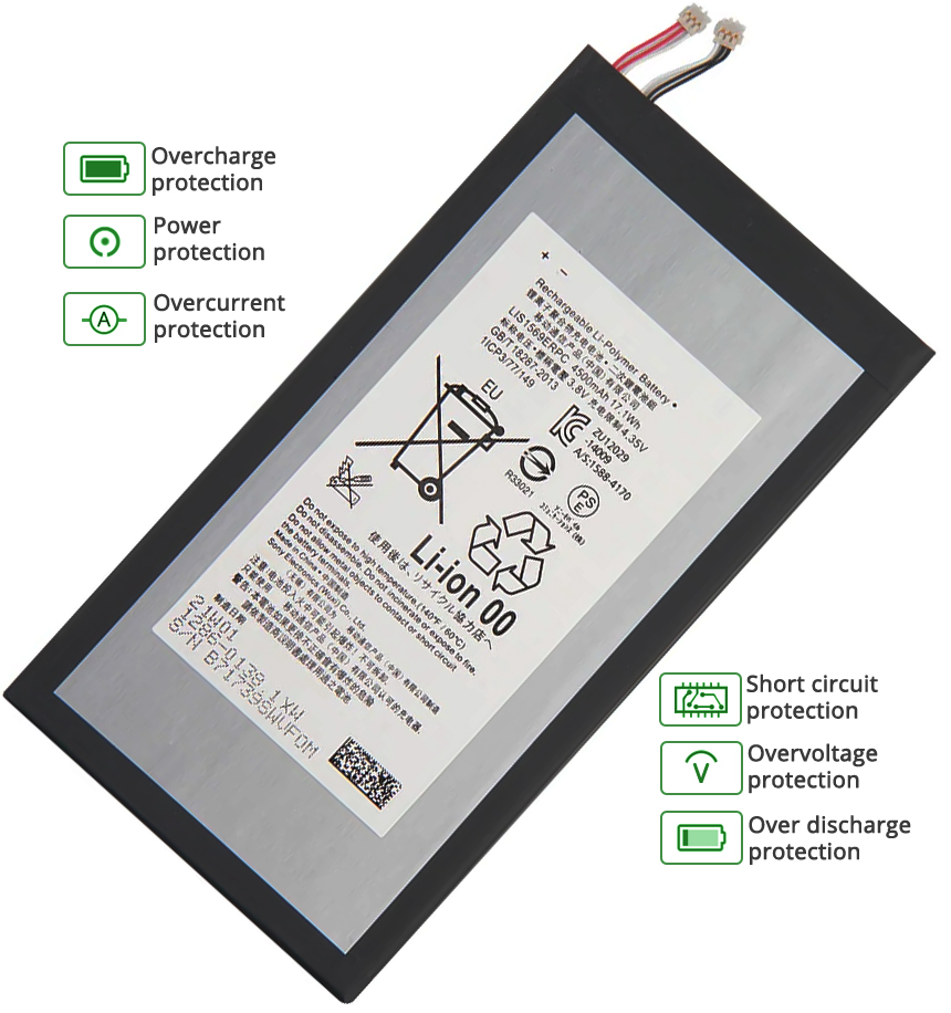 Sony SGP611NB/W battery